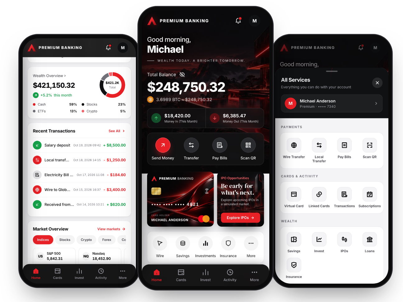 Mobile banking app screens